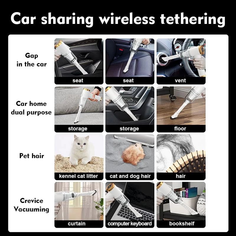 š„Wireless Handheld Car Vacuum Cleaner