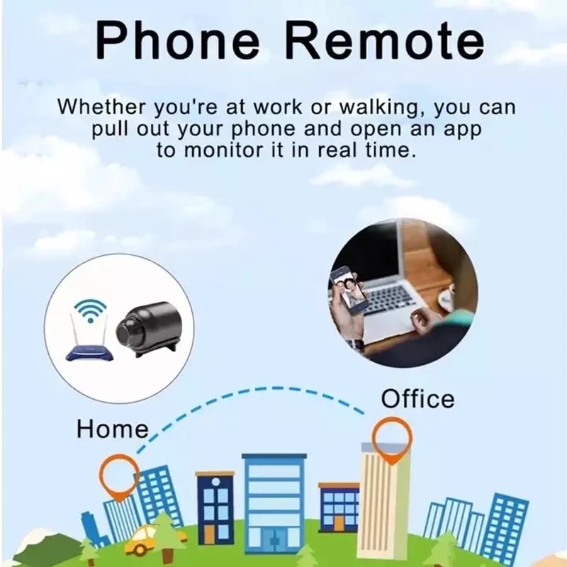 Mini 4G Wireless Wifi Camera HD