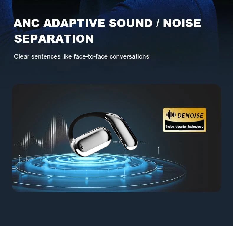🔥2025 Hot Sale⏰EAZER True Wireless Open Ear Earbuds Bluetooth 5.4
