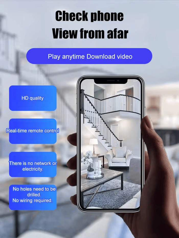 Mini 4G Wireless Wifi Camera HD