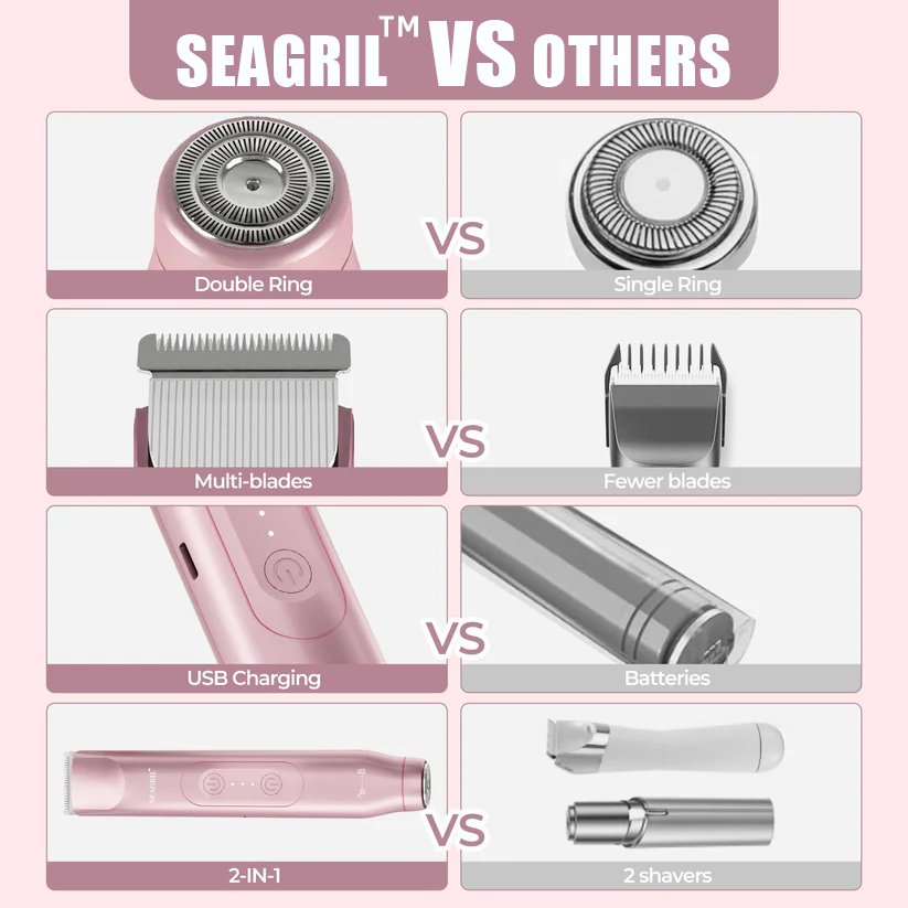 💜 LAST DAY PROMOTION - 50%OFF💜Bikini Trimmer and Shaver Kit for Women - 2-in-1 Wet/Dry Electric Body Hair Trimmer