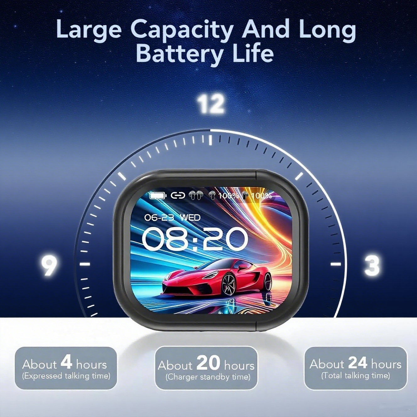 đ„Last 2 Hours:20% OFF!đ§ NE20 Bluetooth 5.4 Earphones