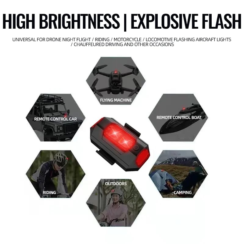 š„Last Day Promotionš„ 7 Colors LED Aircraft Strobe Lights & USB Charging.