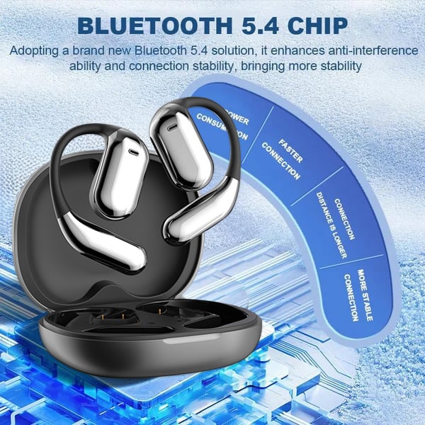 🔥2025 Hot Sale⏰EAZER True Wireless Open Ear Earbuds Bluetooth 5.4