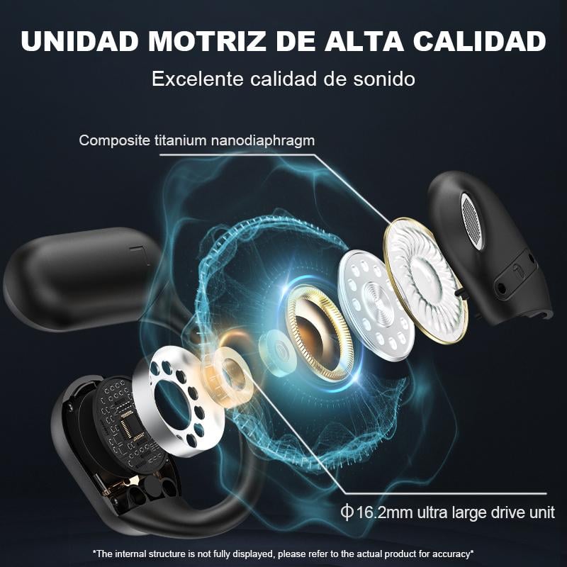 🔥2025 Hot Sale⏰EAZER True Wireless Open Ear Earbuds Bluetooth 5.4