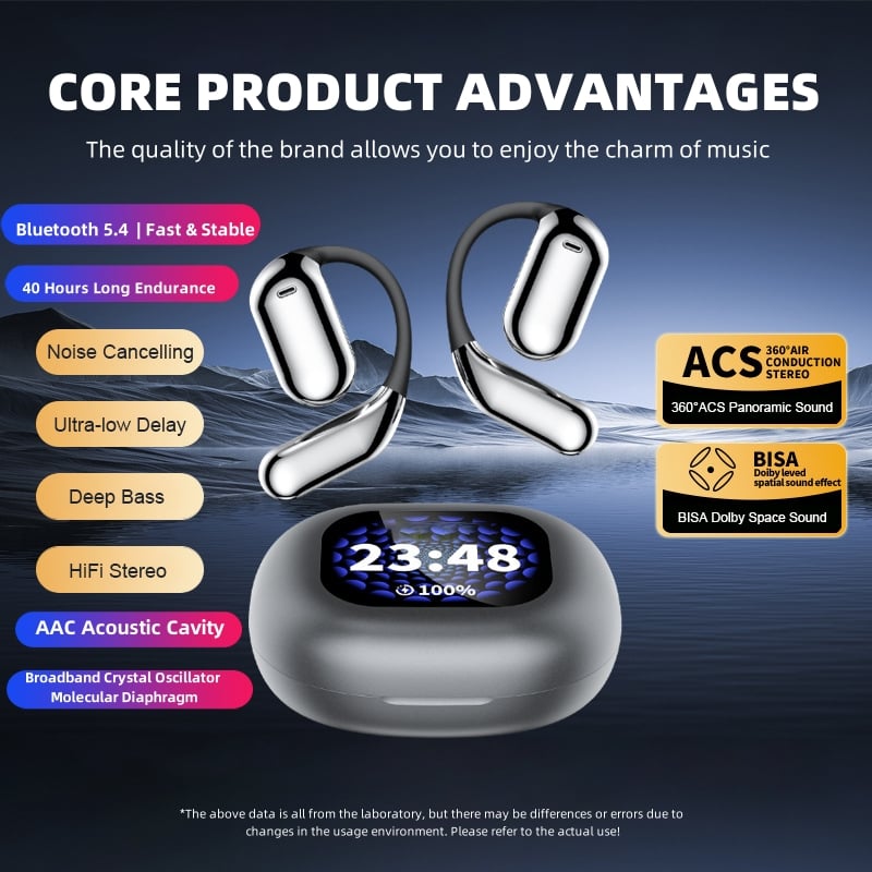 🔥2025 Hot Sale⏰EAZER True Wireless Open Ear Earbuds Bluetooth 5.4