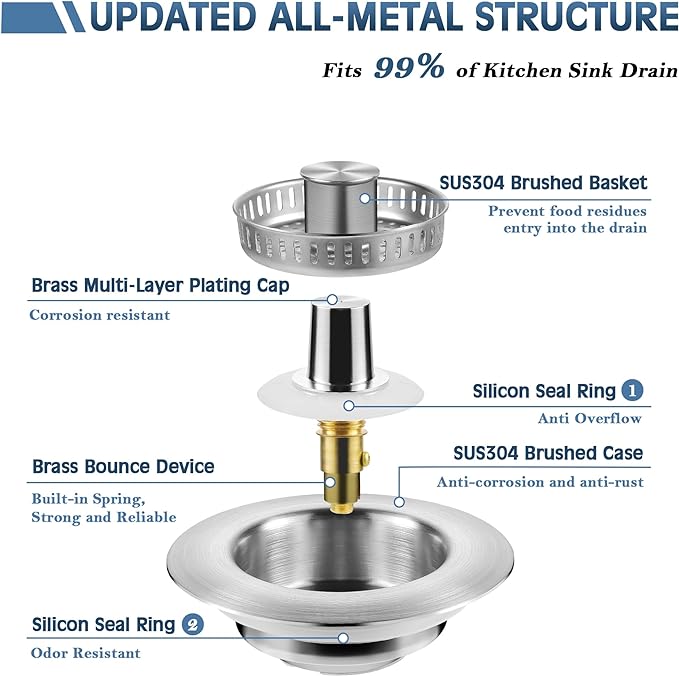 š„LAST DAY 49% OFF-Upgraded 3 in 1 Kitchen Sink Drain Strainer
