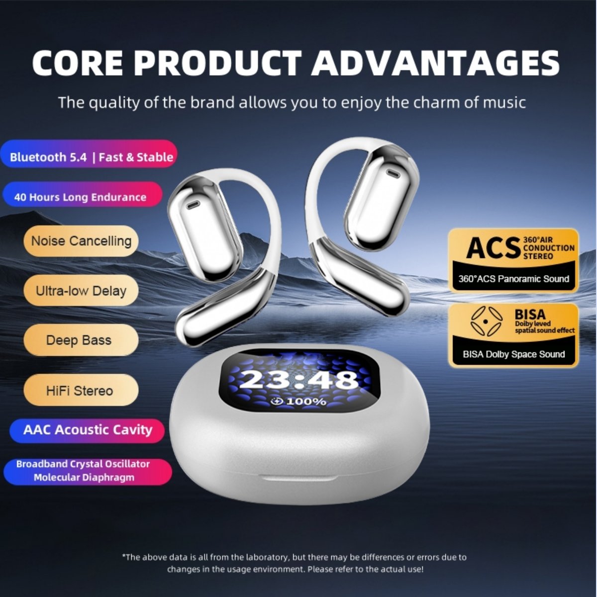 🔥2025 Hot Sale⏰EAZER True Wireless Open Ear Earbuds Bluetooth 5.4