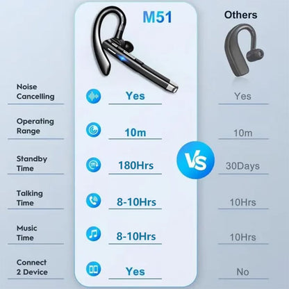 🔥Flash Sale🎧New Bluetooth Trucker Headset