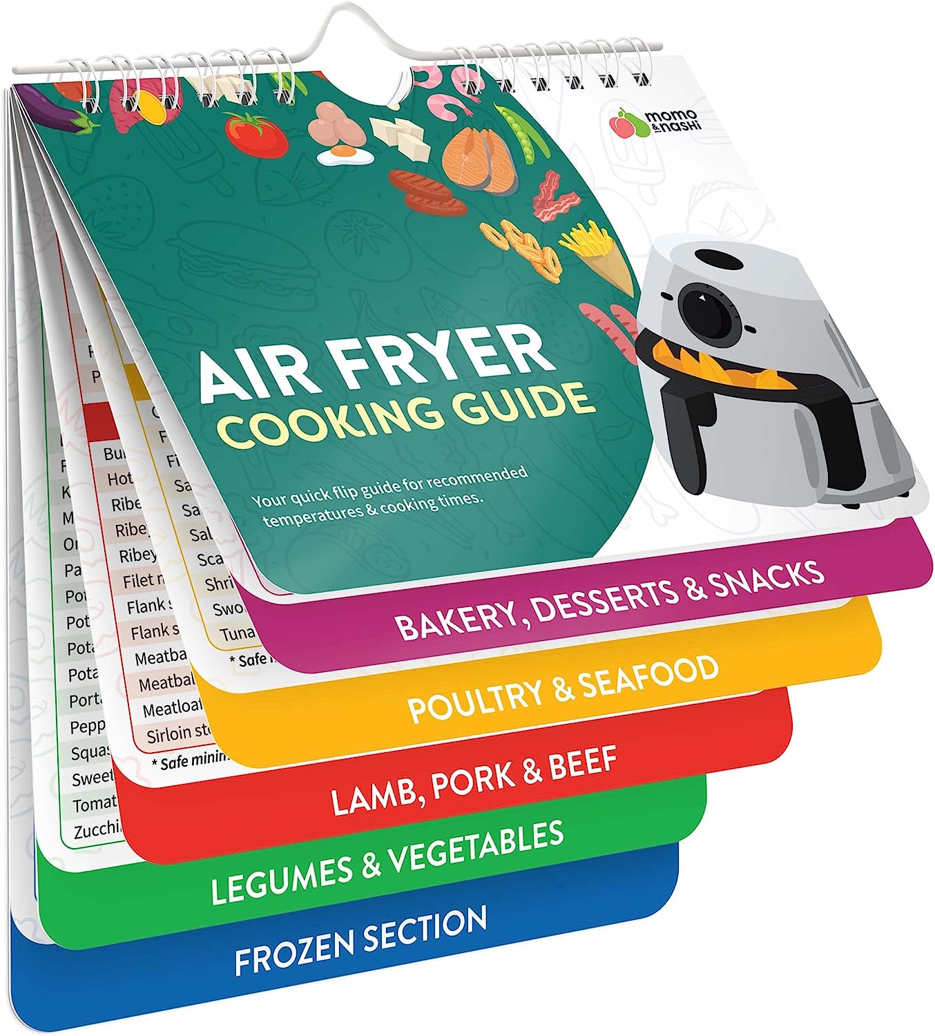 Guide de cuisine magnétique pour friteuse à air