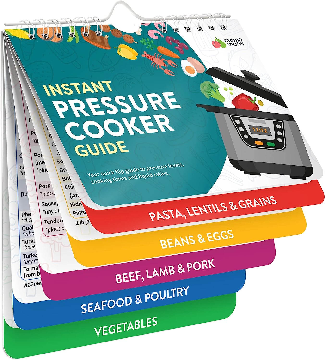 Guide de cuisine magnétique pour friteuse à air