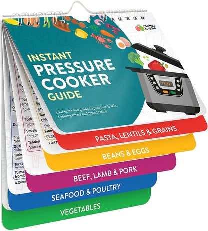 Guide de cuisine magnétique pour friteuse à air