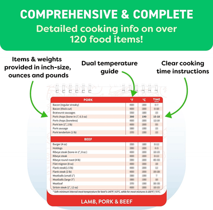 Guide de cuisine magnétique pour friteuse à air