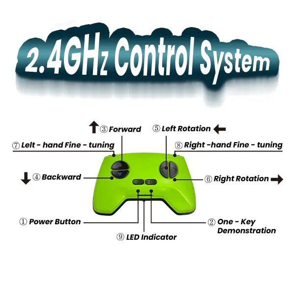 ⏳Ends in 3 hrs 🎄❗❗ Exclusive Christmas Deal!  LOVILDS Wall Crawler Gecko - LED RC Toy for Indoor Family Fun & Prank Gifts