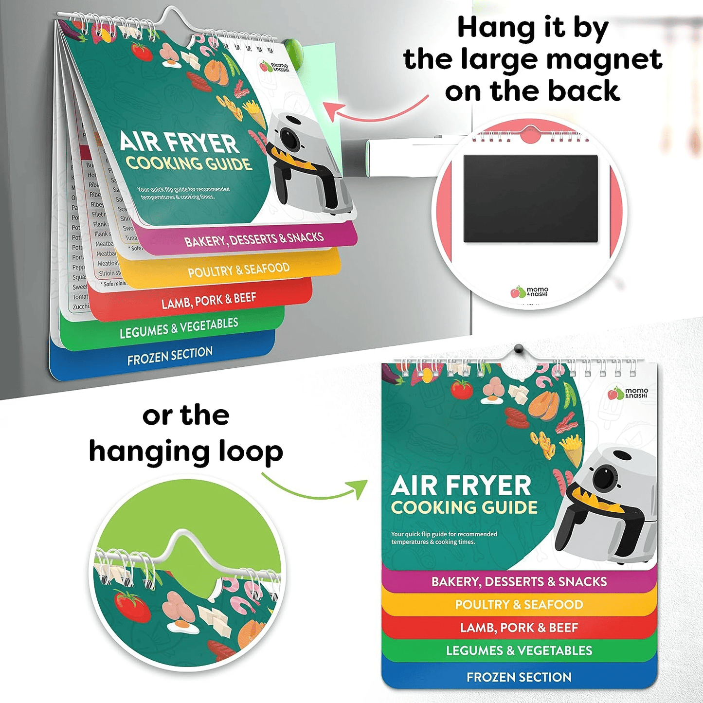 Guide de cuisine magnétique pour friteuse à air
