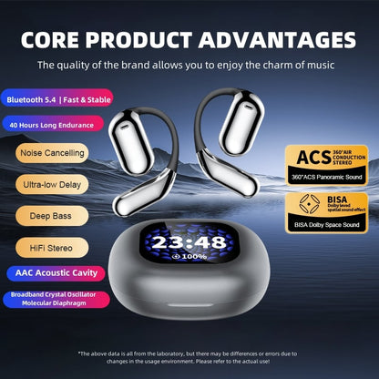 🔥2025 Hot Sale⏰EAZER True Wireless Open Ear Earbuds Bluetooth 5.4