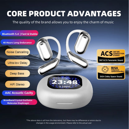 🔥2025 Hot Sale⏰EAZER True Wireless Open Ear Earbuds Bluetooth 5.4